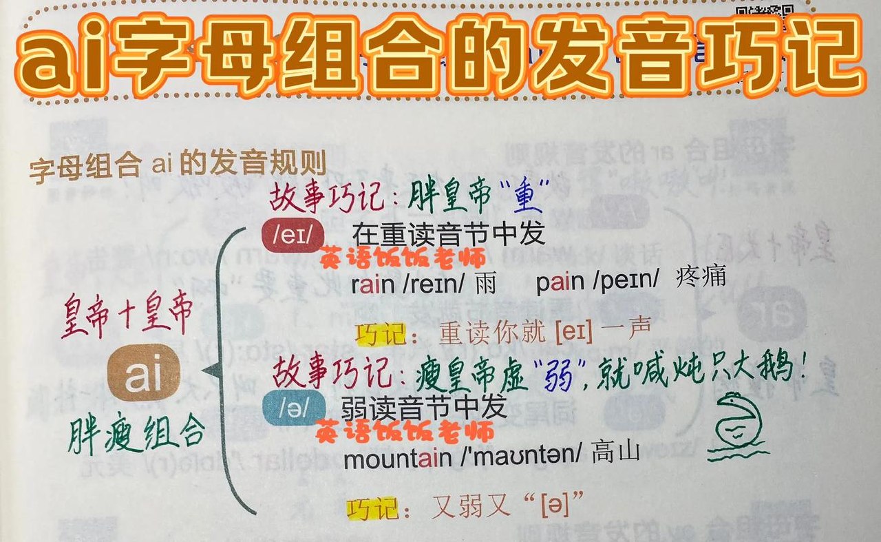 《AI的N+1种用法》