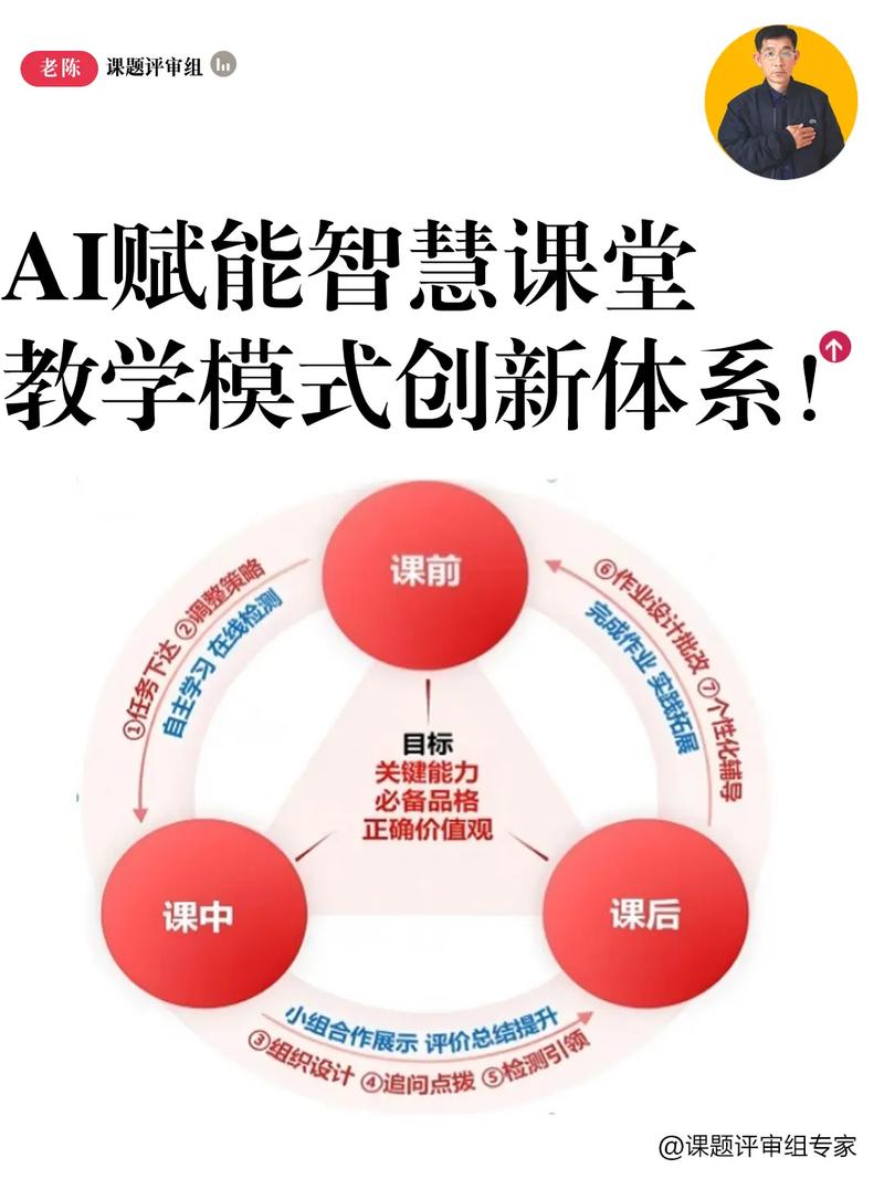 互联网人Al化转型实操能力课，人人都