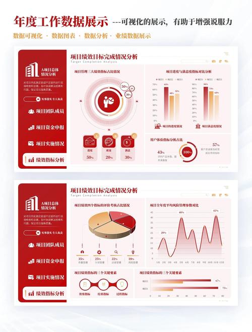 【课件资料齐全】B站戴师兄戴你玩转数