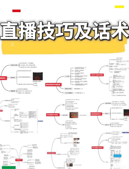B站营销与运营课：带你玩转B站 从建