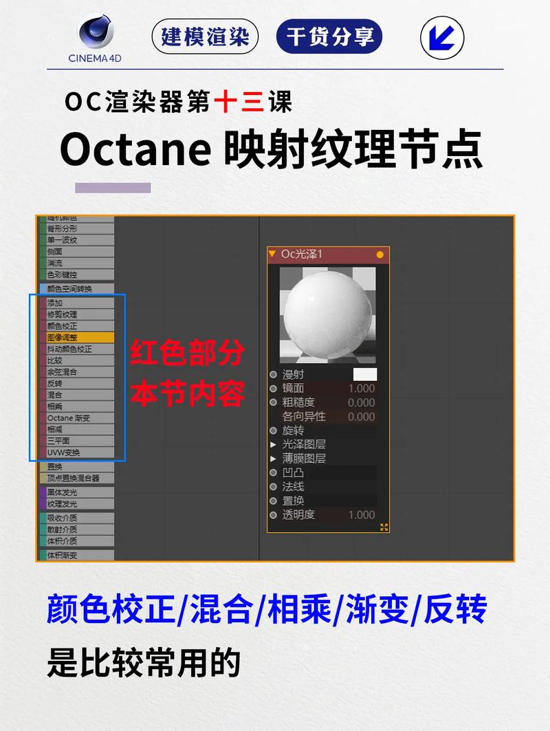 🔥 巧匠课堂-C4D进阶课程OC渲染