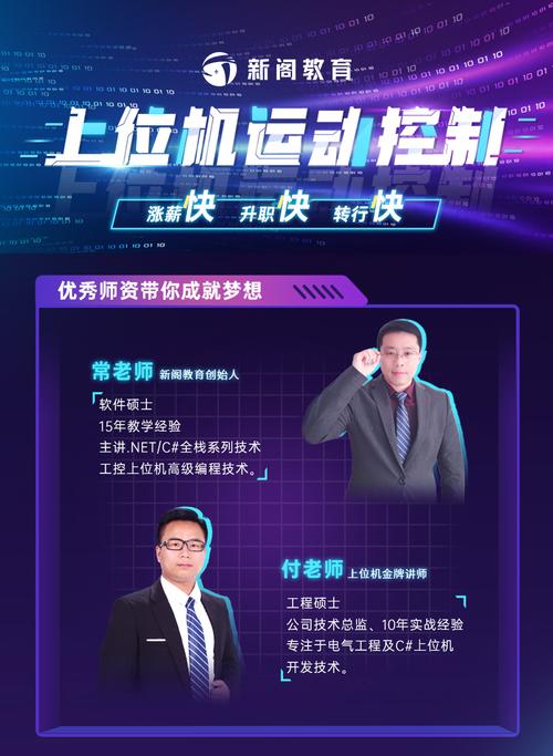 【新阁教育】C.NET运动控制实战