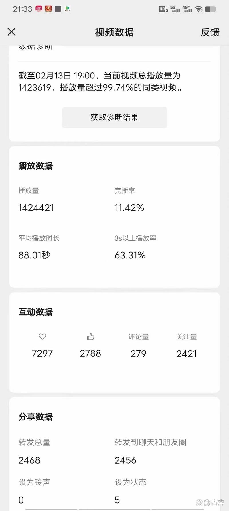 emo像素风视频爆火单条点赞50W