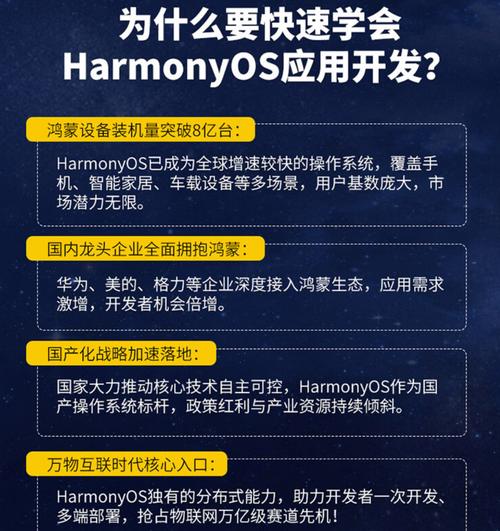 项目-黑马-鸿蒙HarmonyOS4