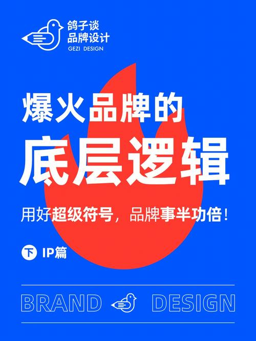 超级符号IP孵化高阶课