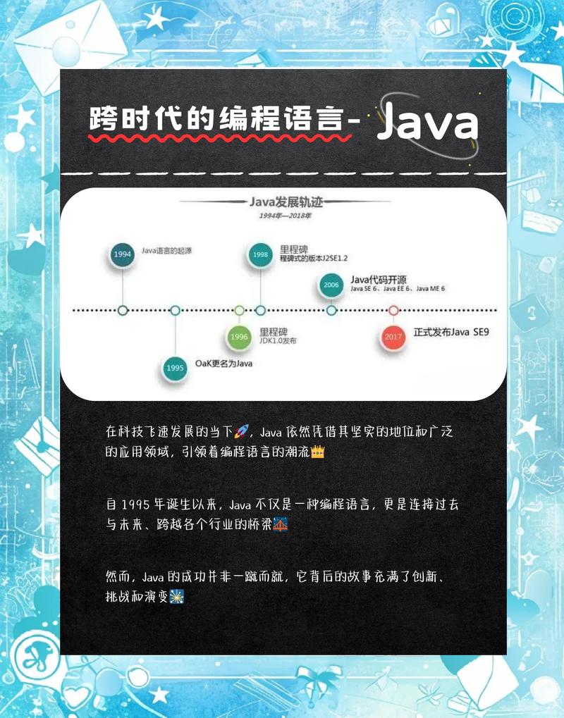 Java-王道JAVA短期班 大数据