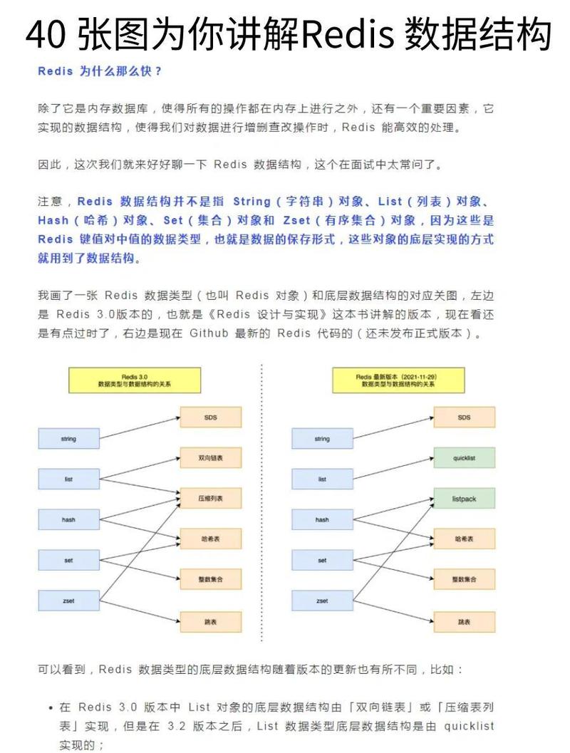 知识猩球-java达摩院深入理解re