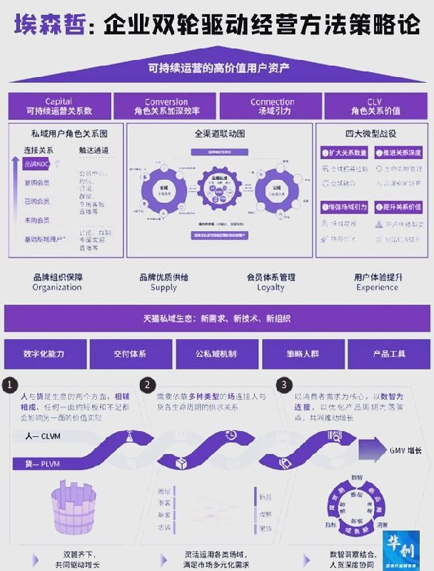 mksz568-多端全栈项目实战，大