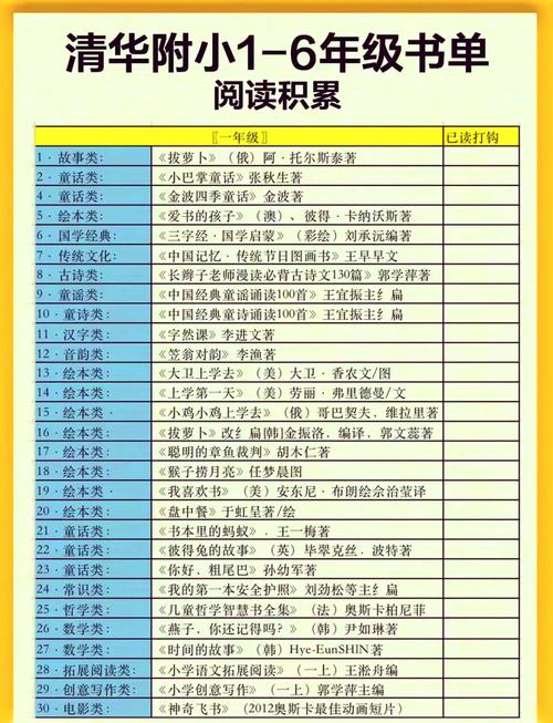 《一万本PDF格式图书大合集》
