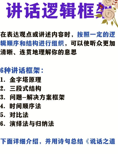 PPT职场课：话术+技巧+框架+案例