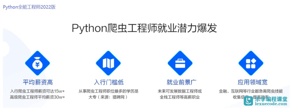 网易微专业-Python高级爬虫工程