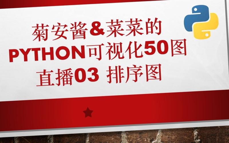菊安酱菜菜的Python可视化50图