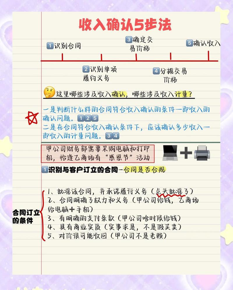 在如今的环境之下，普通人如何在互联上