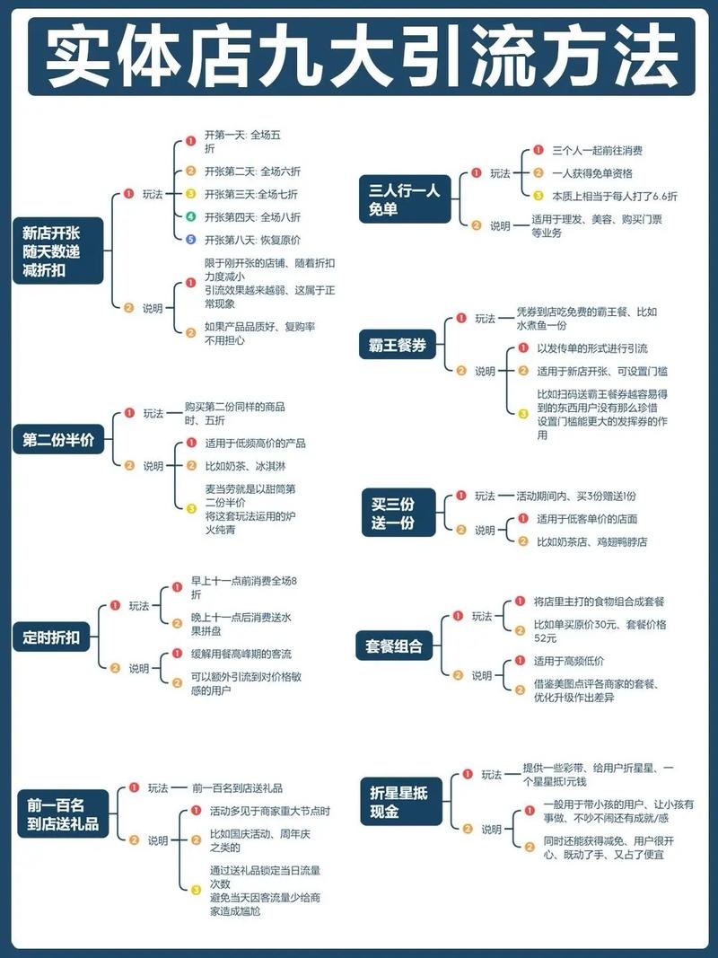 抖店全渠道百万流量曝光实操
