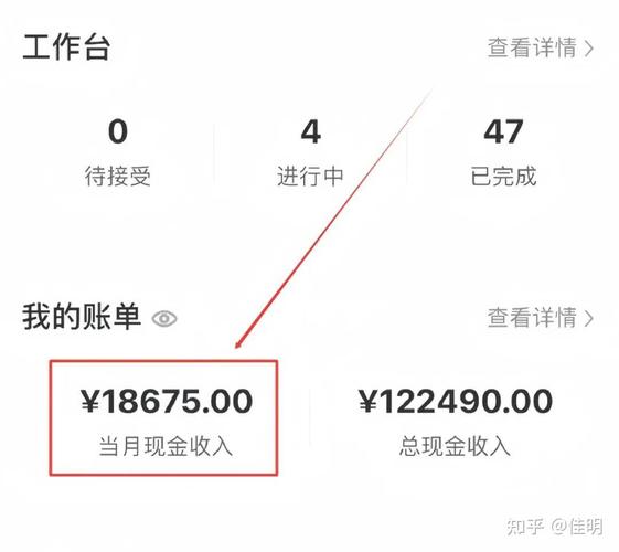 小红书无脑模仿小白也能月入过万