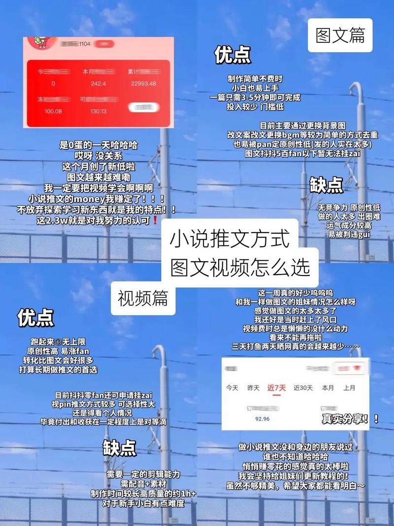 小说推文干货分享，图文提高播放量的秘
