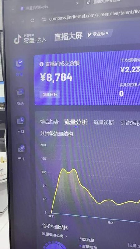 淘宝无人直播带货技术