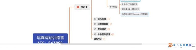 《虚拟图集项目》