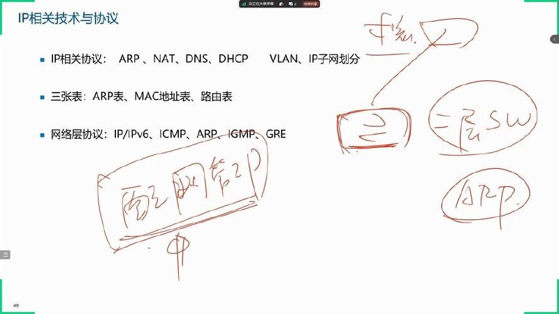 软考中级网络工程师第六版课程资料 -