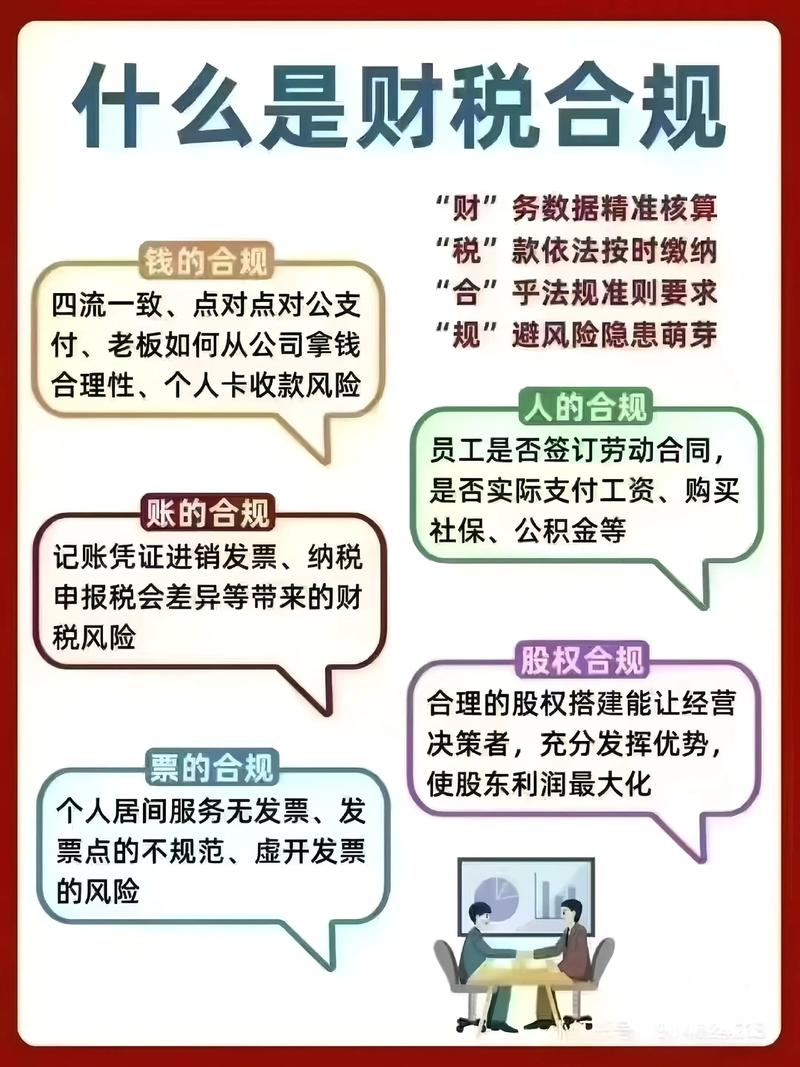 众筹：叶建平·财税管理二合一