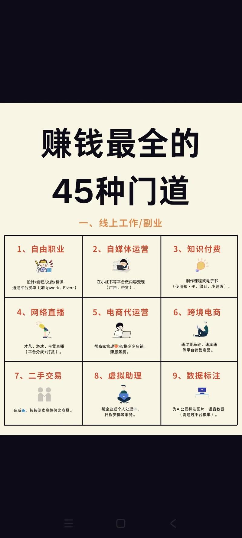 《小说推文系统化搞钱流程》