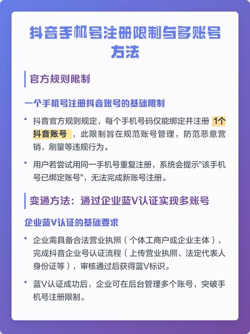抖音号提示该手机号注册过多，频繁的解