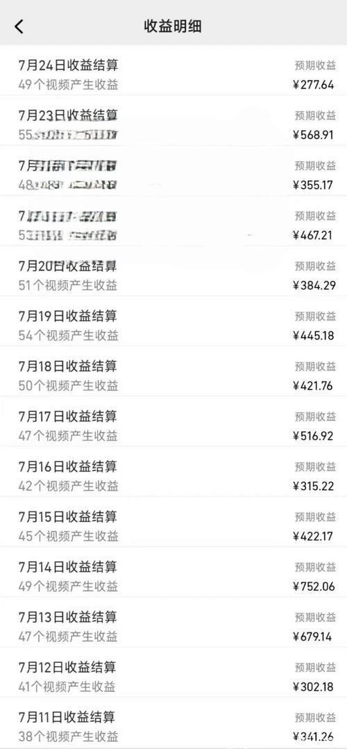 小说推文-视频号玩法实操，单账号半月