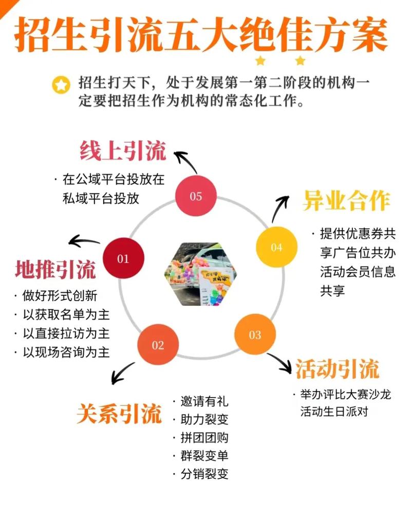 胜子老师全网引流知识付费合伙人,多种