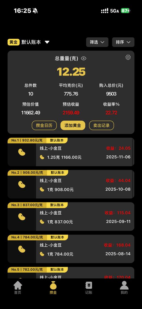 域名掘金实战课，高价快速转售赚取丰厚