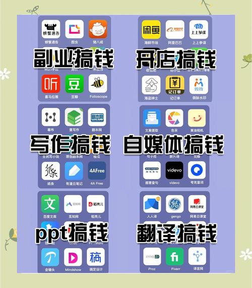 微信躺赚变现项目，无脑操作，躺赚收益