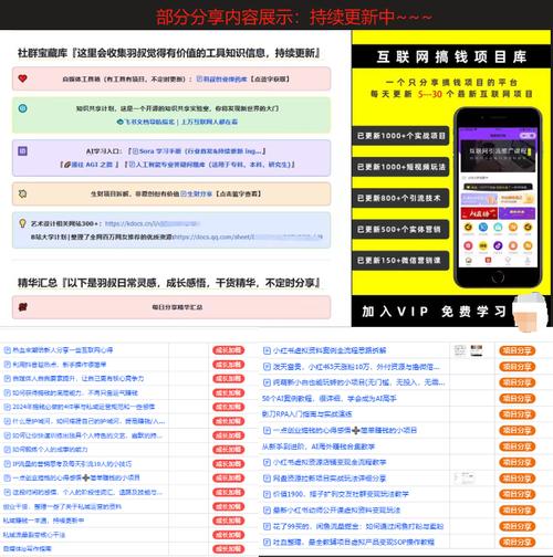 《小红书商单变现课程》