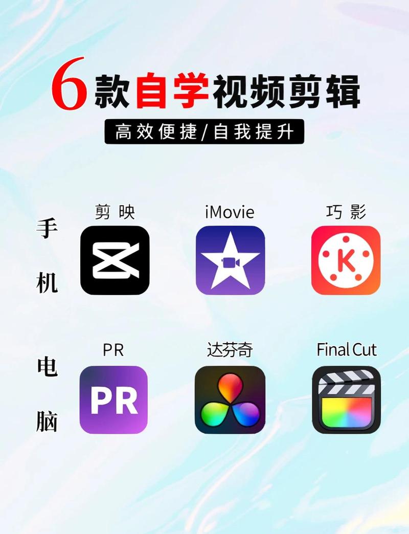 轻松玩转剪辑系统课