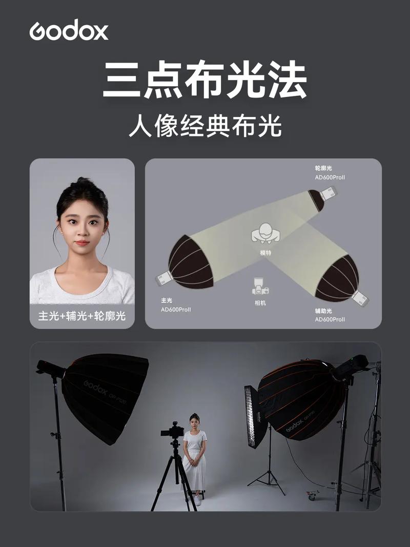 短视频画质提升私教课：布光布景拍摄后