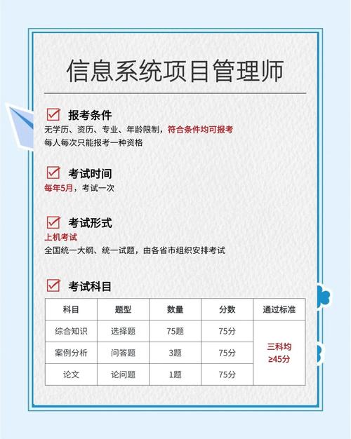 软考-良师派-高级信息系统项目管理师