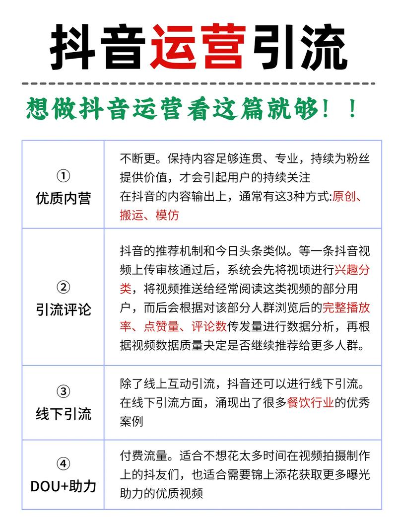 教你一天时间学会怎么写引流软文
