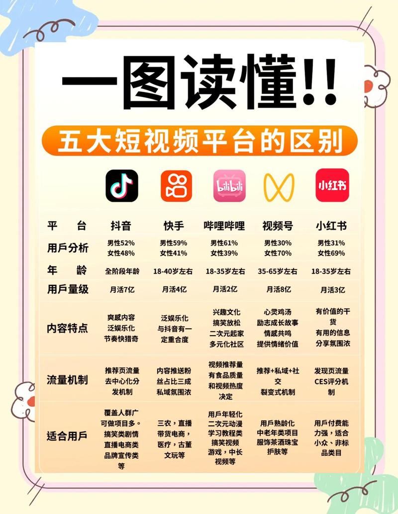 抖音贼冷门项目，学习资料拉新，每日收