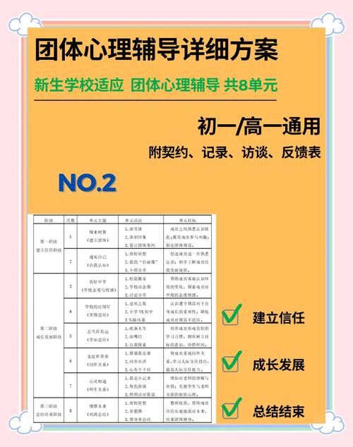众筹：提分心理特训营