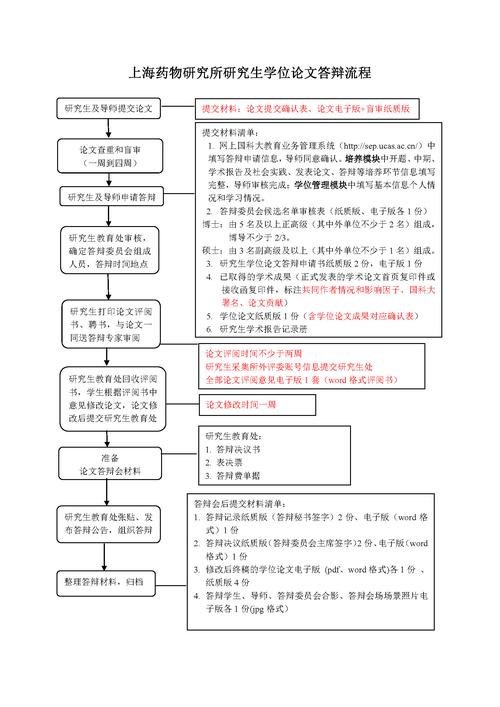 🔥 滴水网络逆向破解 基础+中级+就