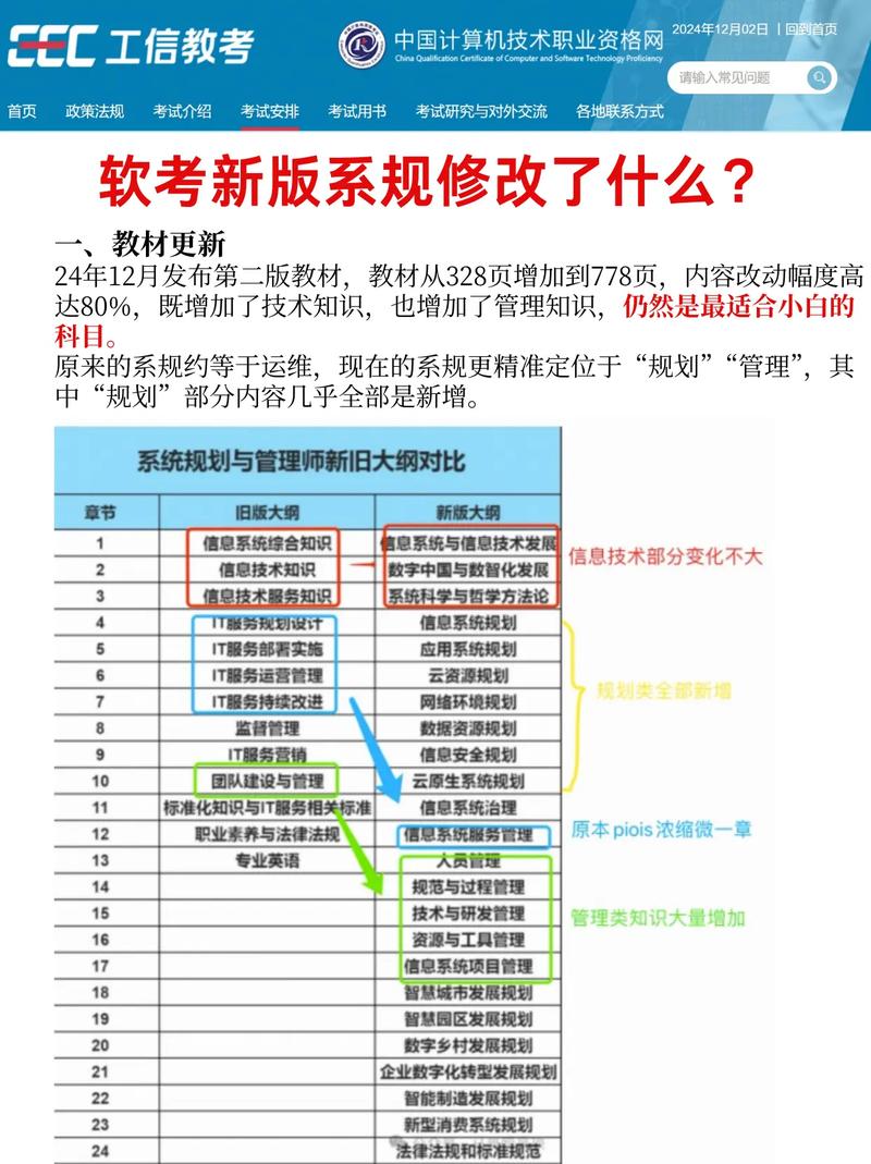 江山软考【系规】