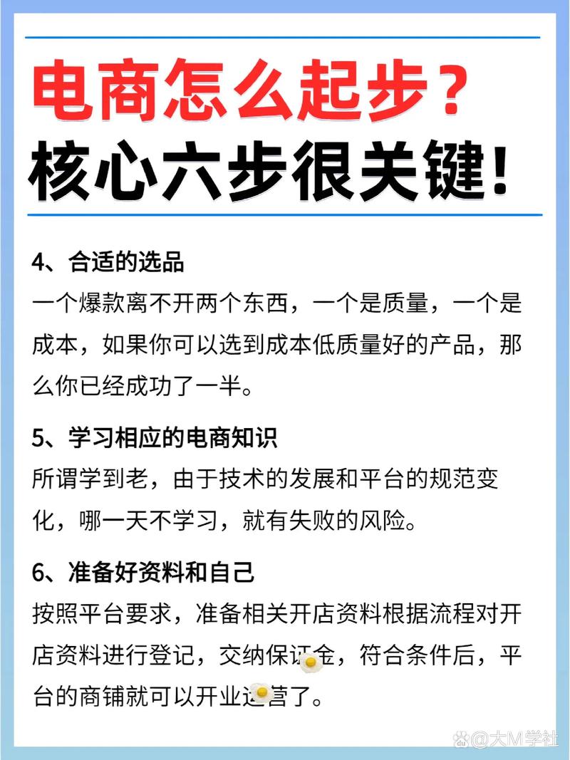 新手小白如何做到在电商平台卖显示器