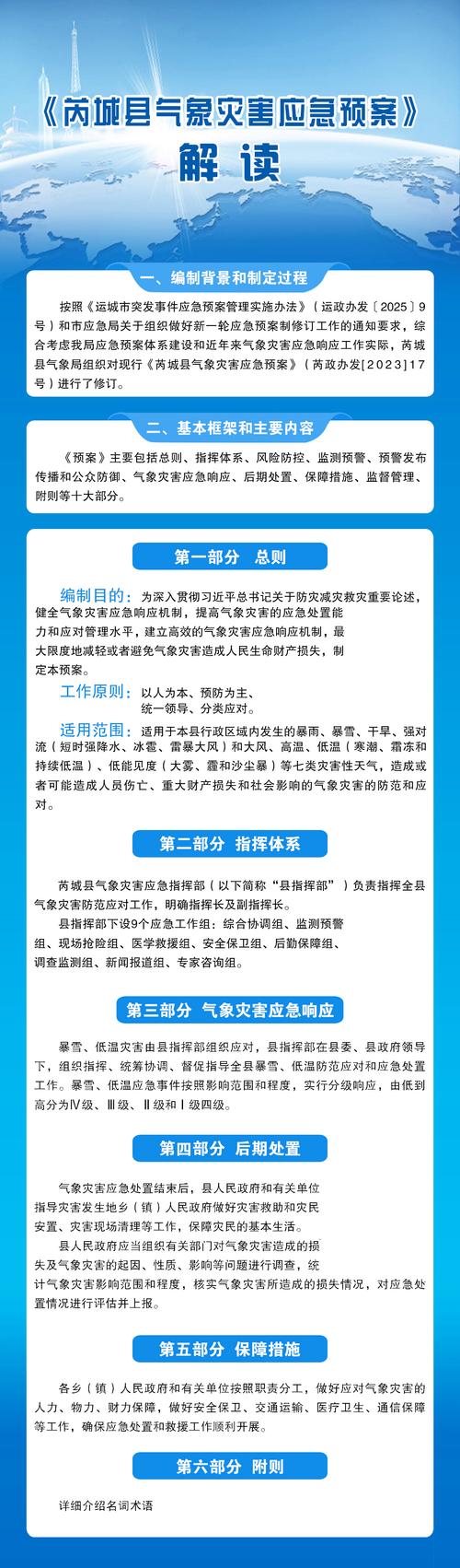 弱鸡蓝队应急响应解析