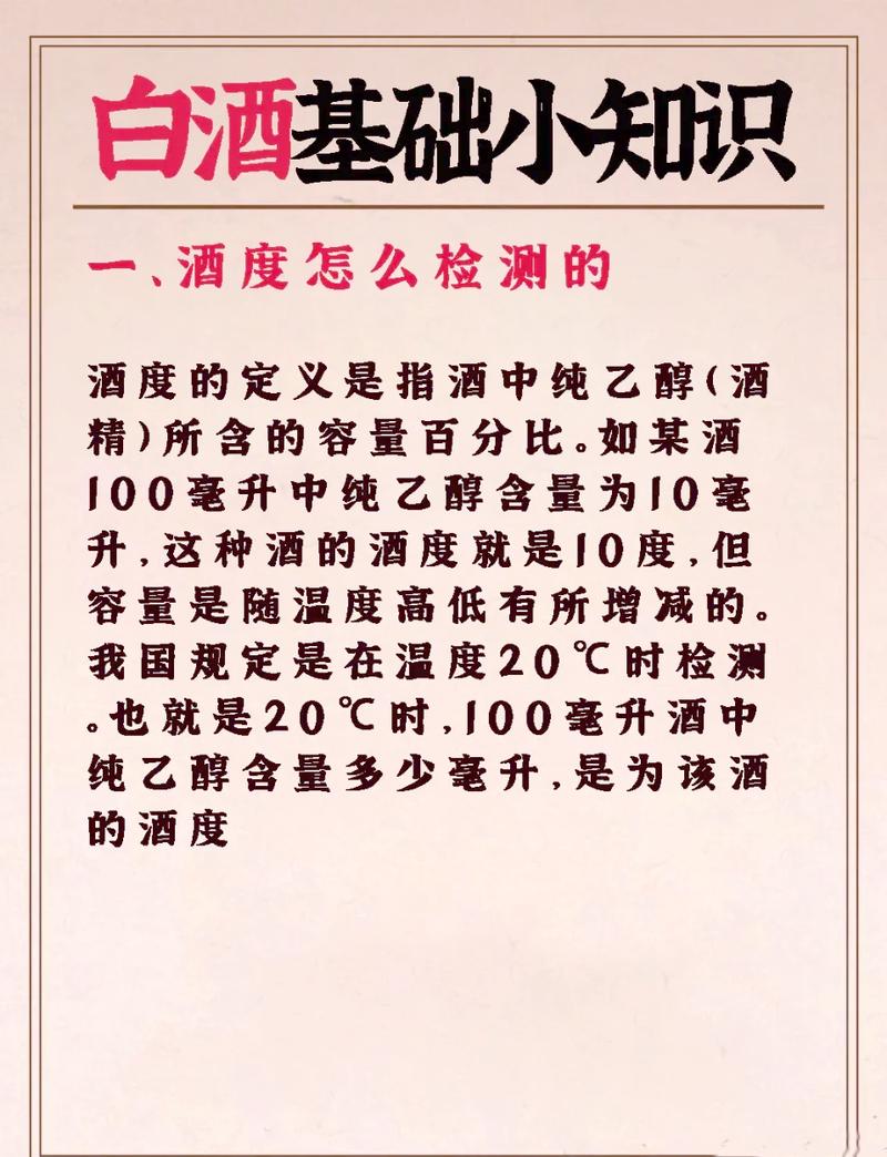 知识星球- 说说我所知道的白酒小盲点