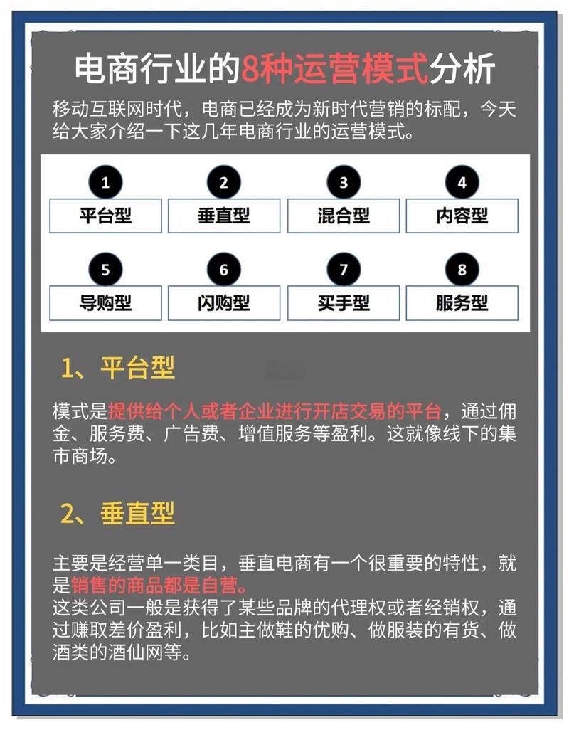 电商圈运营经验分享，最新系统电商实战