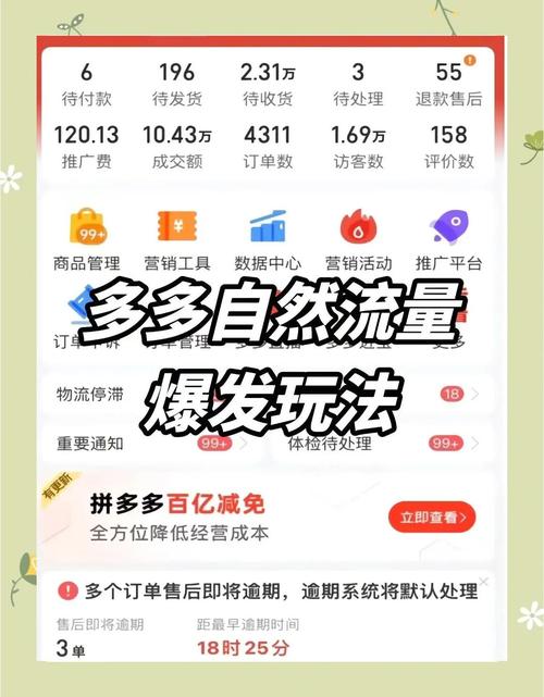 玩转拼多多：商品推广改版后，免费流量