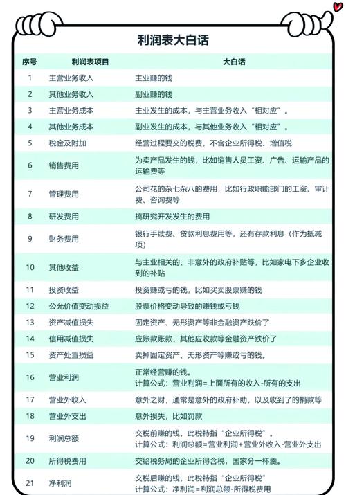 私域稳定持续项目，傻瓜式搬运，利润极