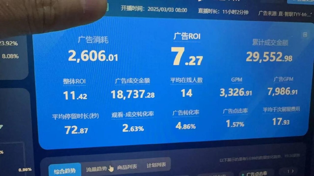 千川赋能实操线上速成课，让你快速掌握