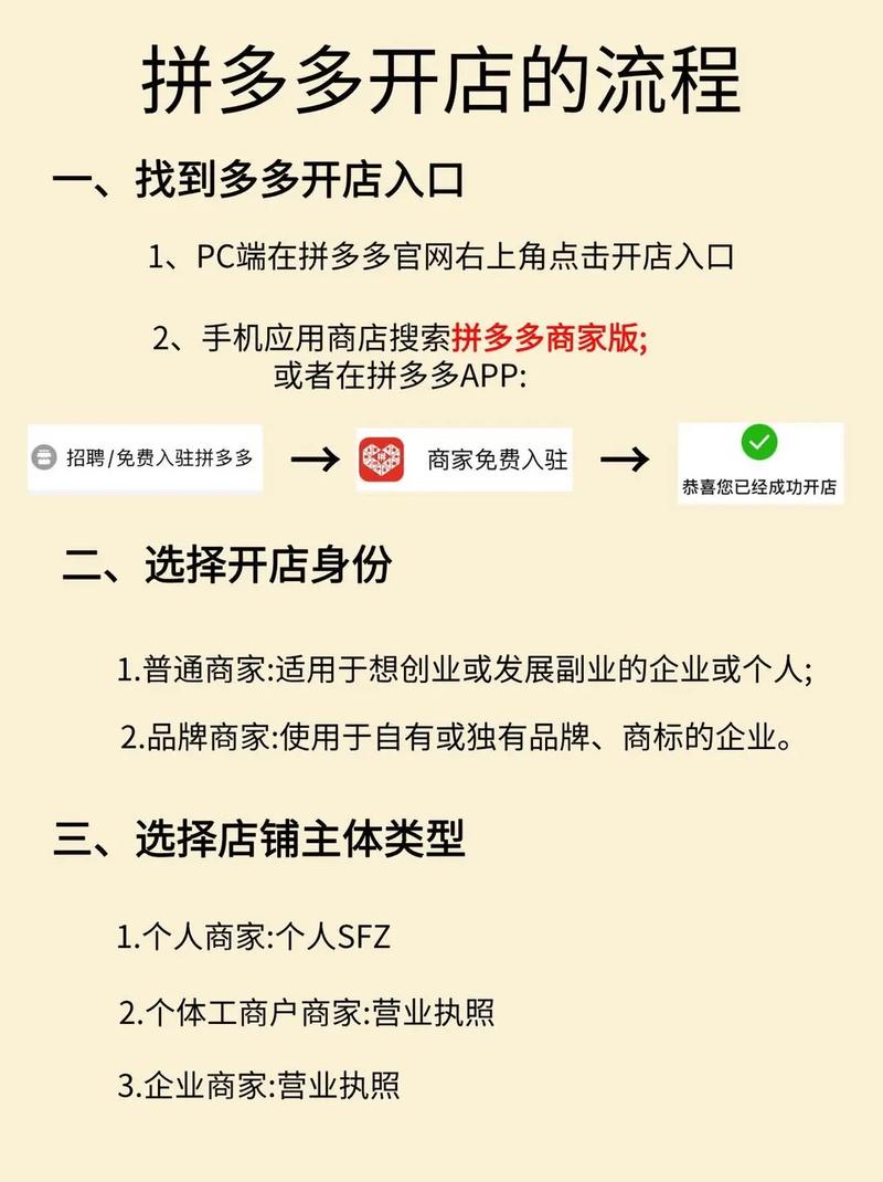 《拼多多店铺运营思路与实操教程》