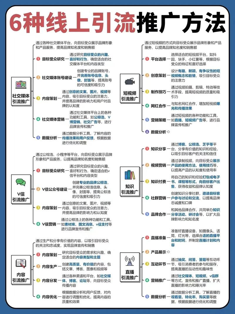 《百度快速收录引流自动变现》