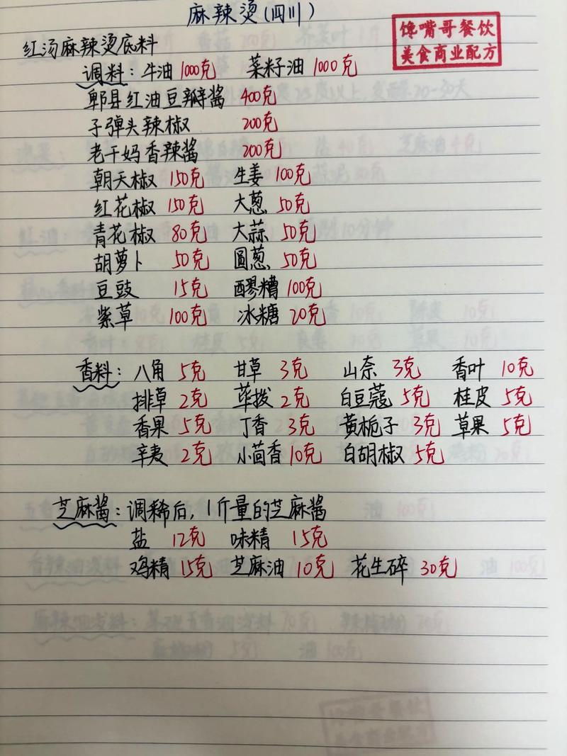 小吃配方，可矩阵可收徒，小白可做，日