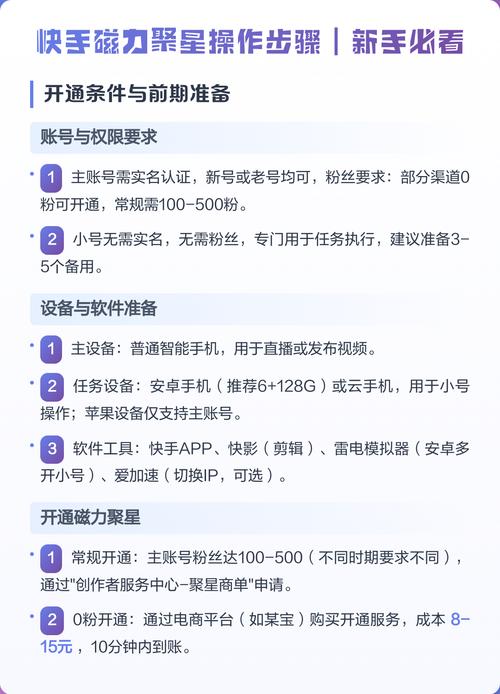全网最详细全流程快手磁力聚星实操教学